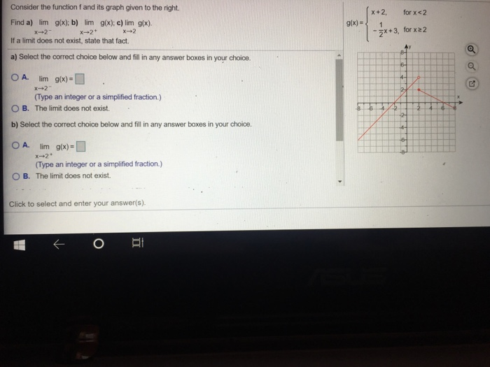 Solved Consider the function f and its graph given to the | Chegg.com