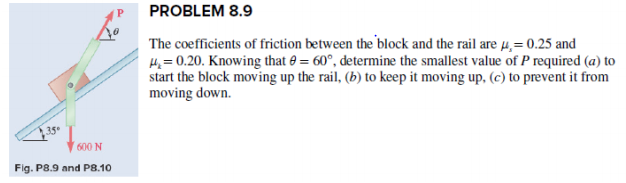 Solved P PROBLEM 8.9 The coefficients of friction between | Chegg.com
