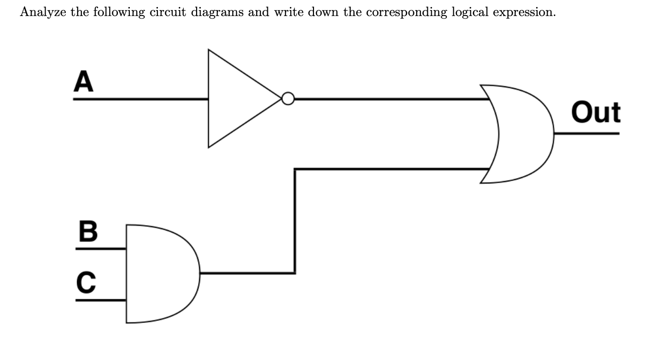 Solved Analyze the following circuit diagrams and write down | Chegg.com