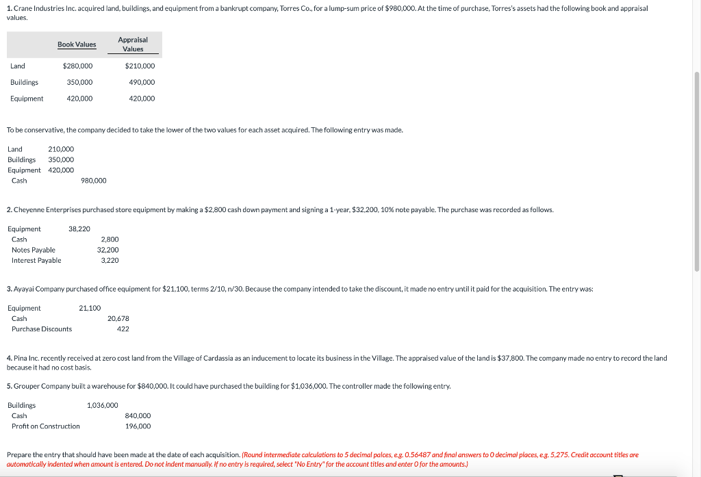 Solved 1. Crane Industries Inc. acquired land, buildings,