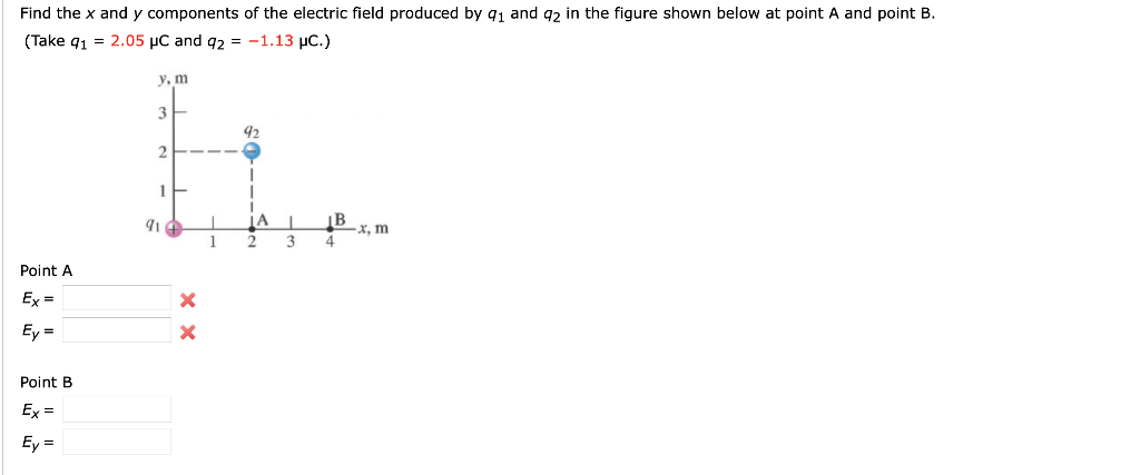 Solved Find the x and y components of the electric field | Chegg.com