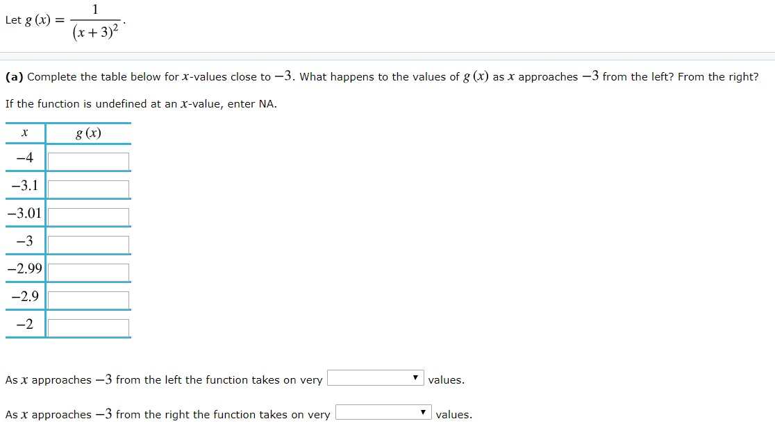 Solved Let G x x 3 2 a Complete The Table Below Chegg