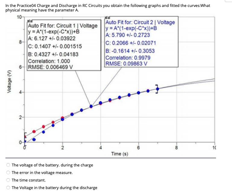 Solved In the Practice04 Charge and Discharge in RC Circuits