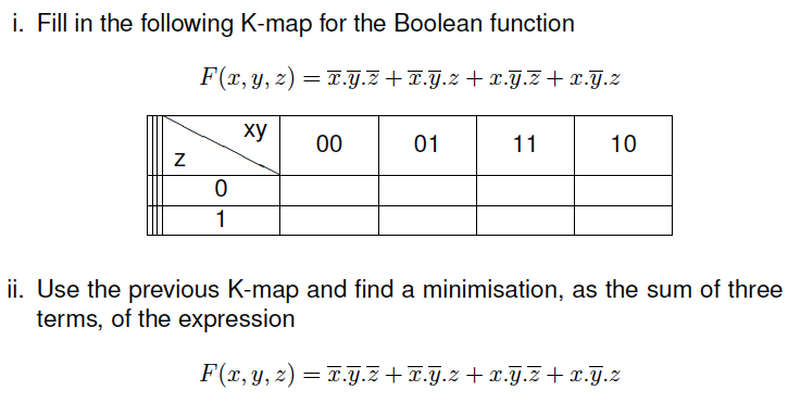 Solved i. Fill in the following K-map for the Boolean | Chegg.com