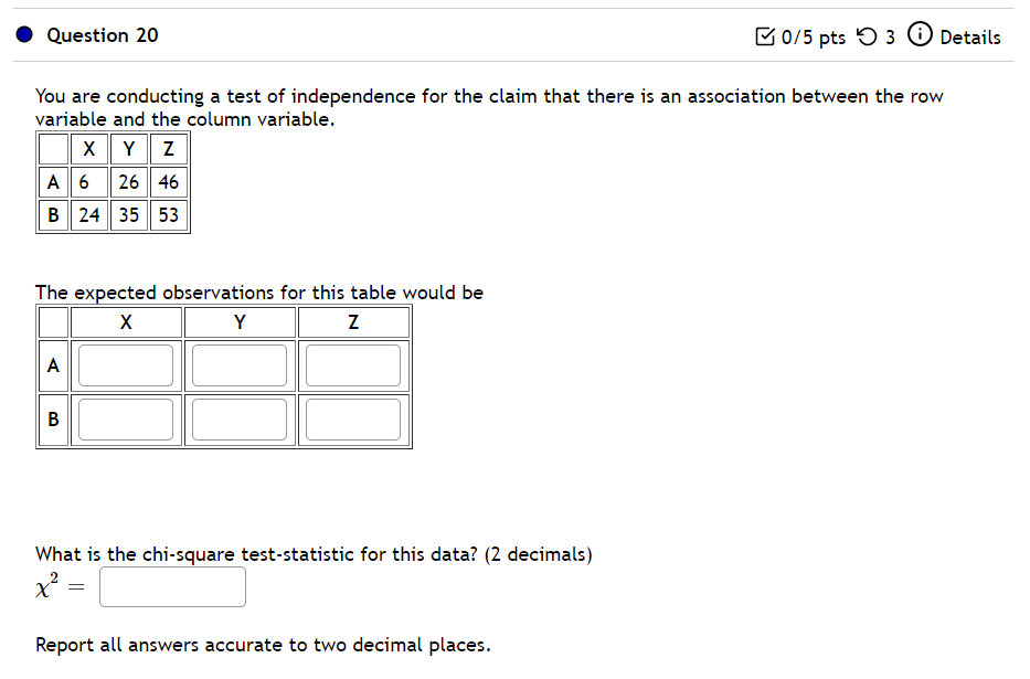 Solved Question 20 B 0/5 pts 5 3 Details You are conducting | Chegg.com