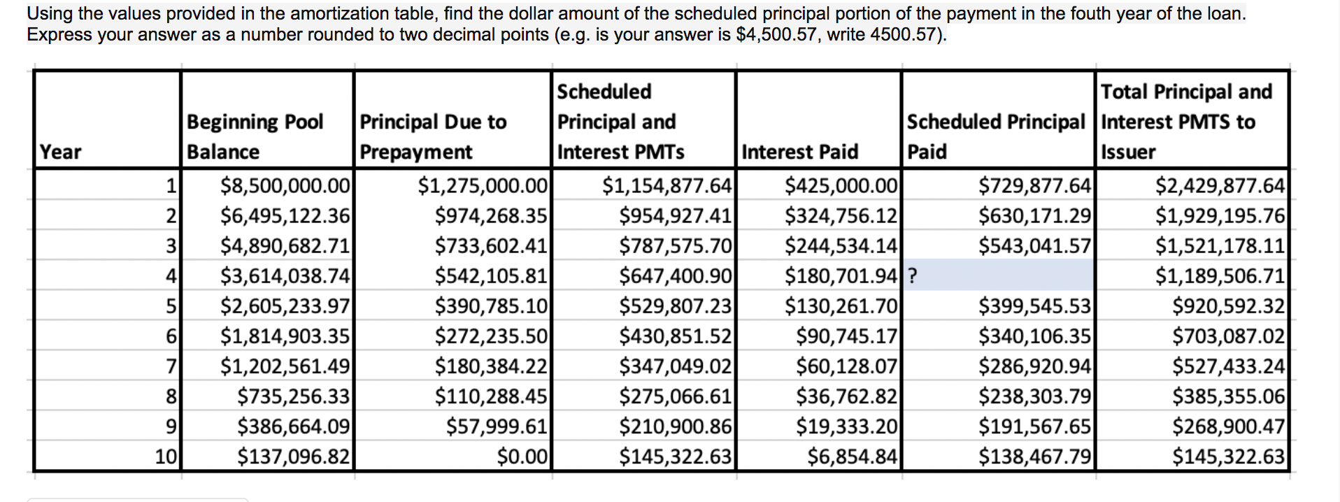 Solved Using the values provided in the amortization table, | Chegg.com