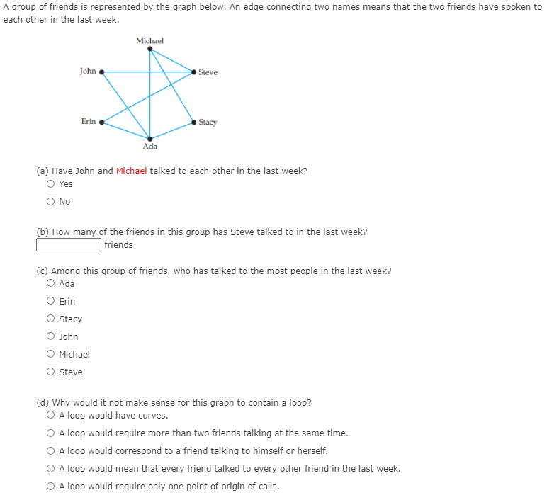 loop Meaning & Origin