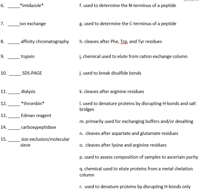 Solved 1. urea a. recognizes LVPRGS and cleaves the R-G | Chegg.com