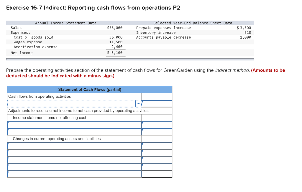 Solved Exercise 16-7 Indirect: Reporting cash flows from | Chegg.com