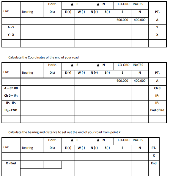 4) TRAVERSE CALCULATIONS TO SET OUT THE END OF THE | Chegg.com