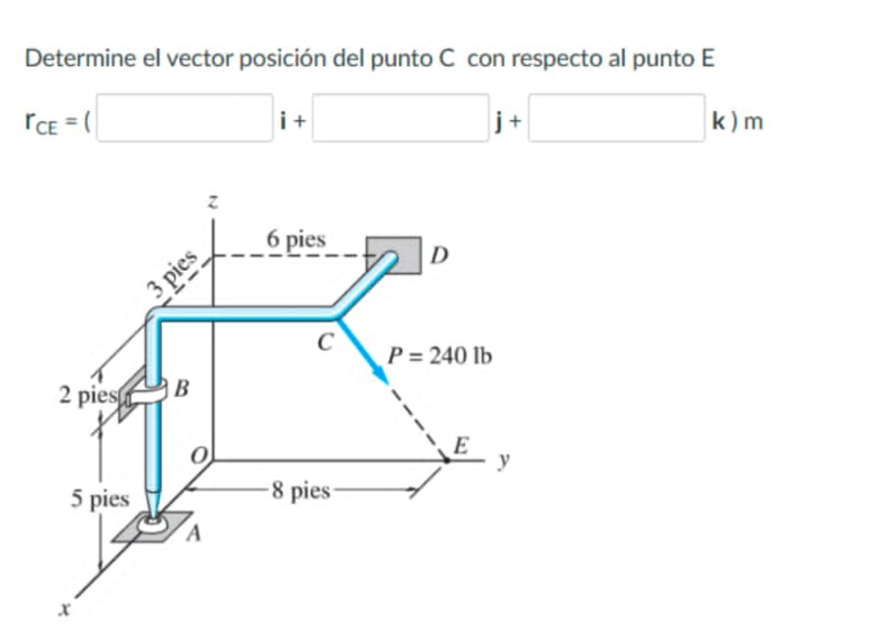 Determine el vector posición del punto \( \mathrm{C} \) con respecto al punto \( \mathrm{E} \) \( \mathrm{r}_{\mathrm{CE}}=(