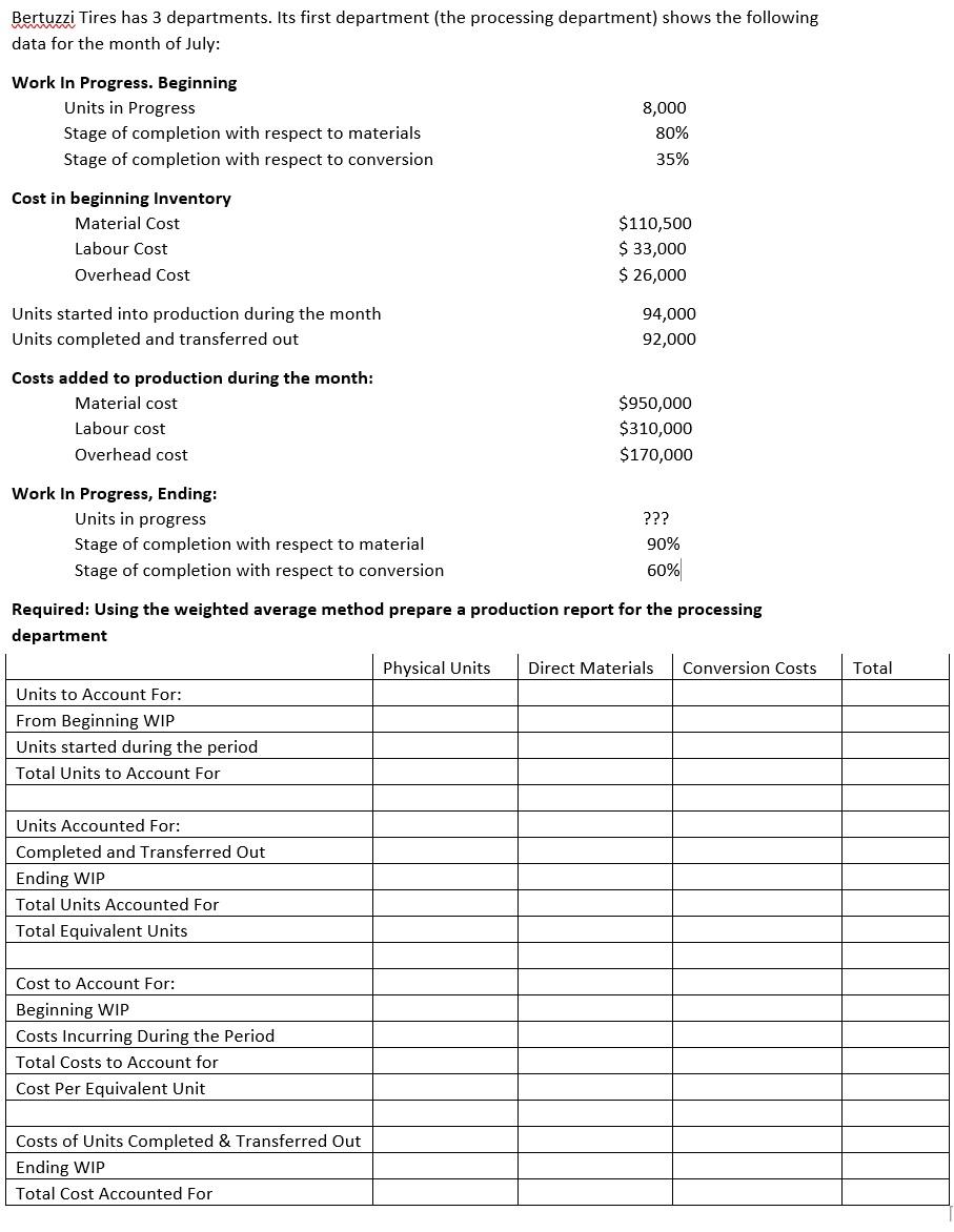 Solved Bertuzzi Tires has 3 departments. Its first | Chegg.com