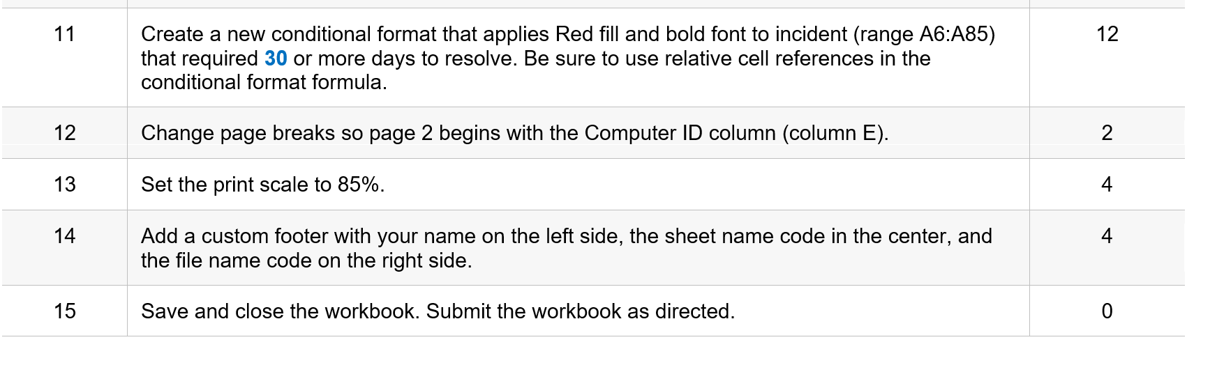 11 12 Create A New Conditional Format That Applies Chegg Com