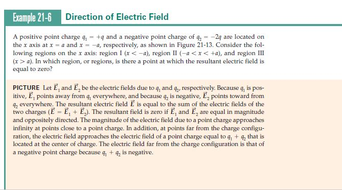 Solved Example 21-6 Direction of Electric Field A positive | Chegg.com