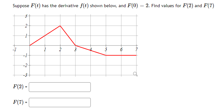 Solved Hi, I can not seem to figure this question. A | Chegg.com