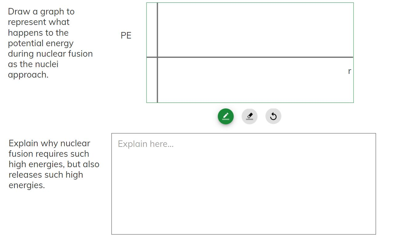 Solved PE Draw a graph to represent what happens to the