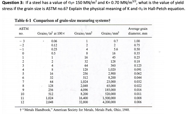 Stainless steel also divided material? How Much Do you Know ? Check Here  Know More - HENGKO