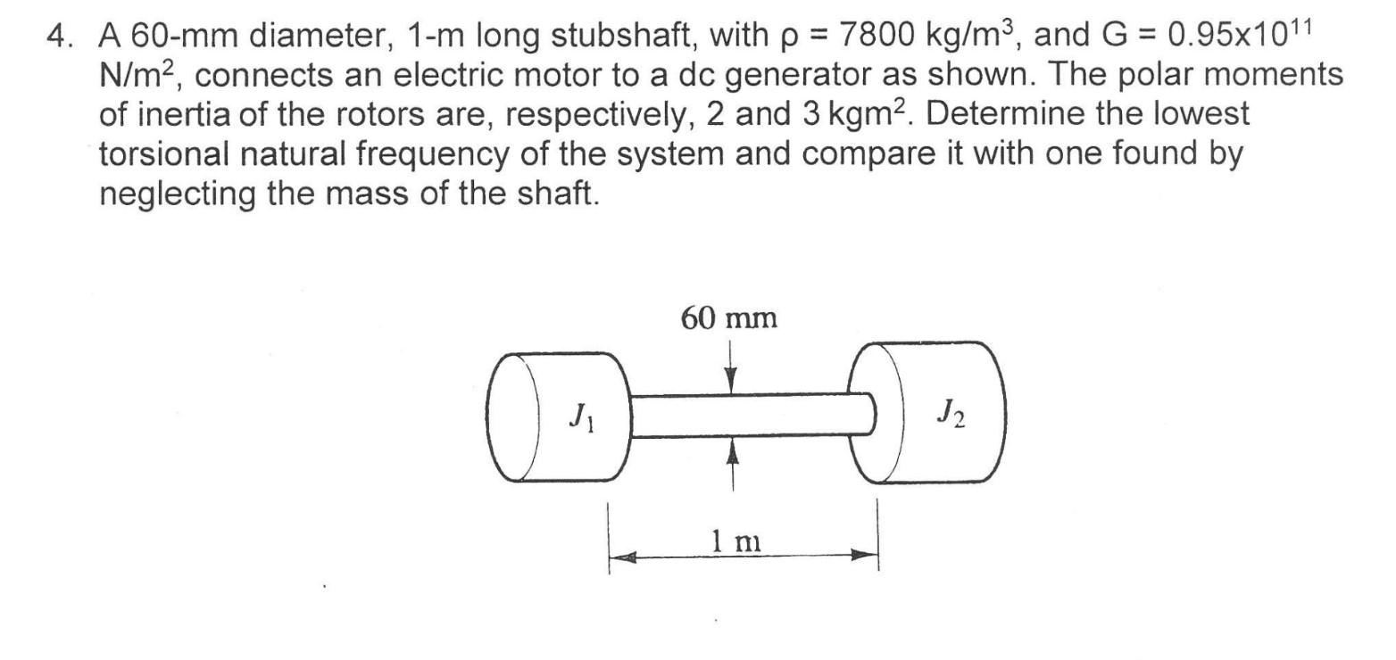solved-4-a-60-mm-diameter-1-m-long-stubshaft-with-7800-chegg