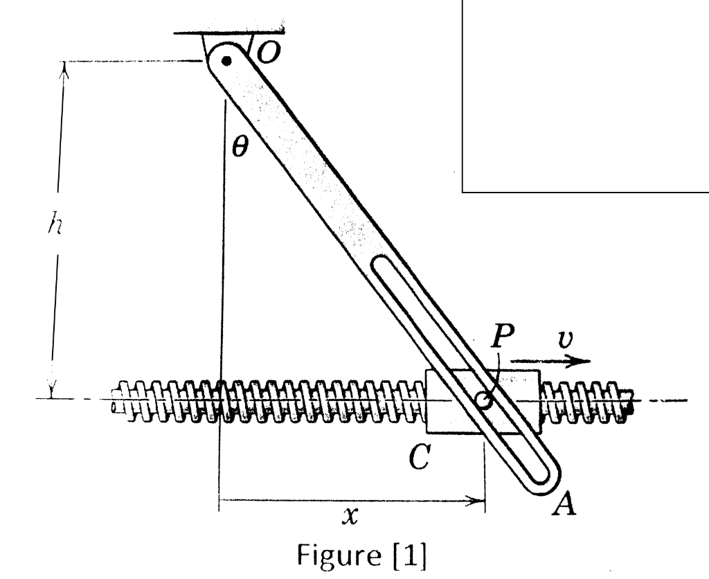 Rotation Of The Bar OA Is Controlled By The Lead | Chegg.com