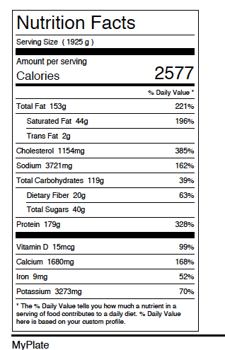 Nutrition Facts Serving Size (1925) Amount per serving Calories 2577 % Daily Value 221% 196% 385% Total Fat 1539 Saturated Fa