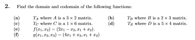 Solved 2. Find the domain and codomain of the following | Chegg.com