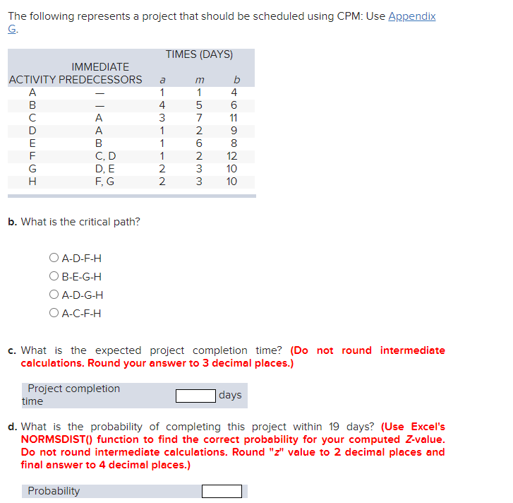 solved-the-following-represents-a-project-that-should-be-chegg