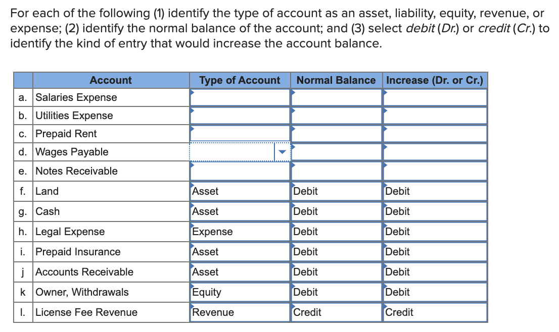 Solved For each of the following (1) identify the type of
