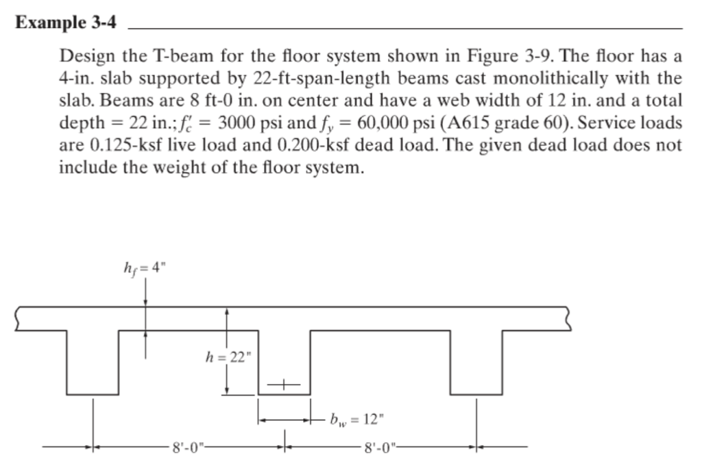 Solved Example 34 Design the Tbeam for the floor system
