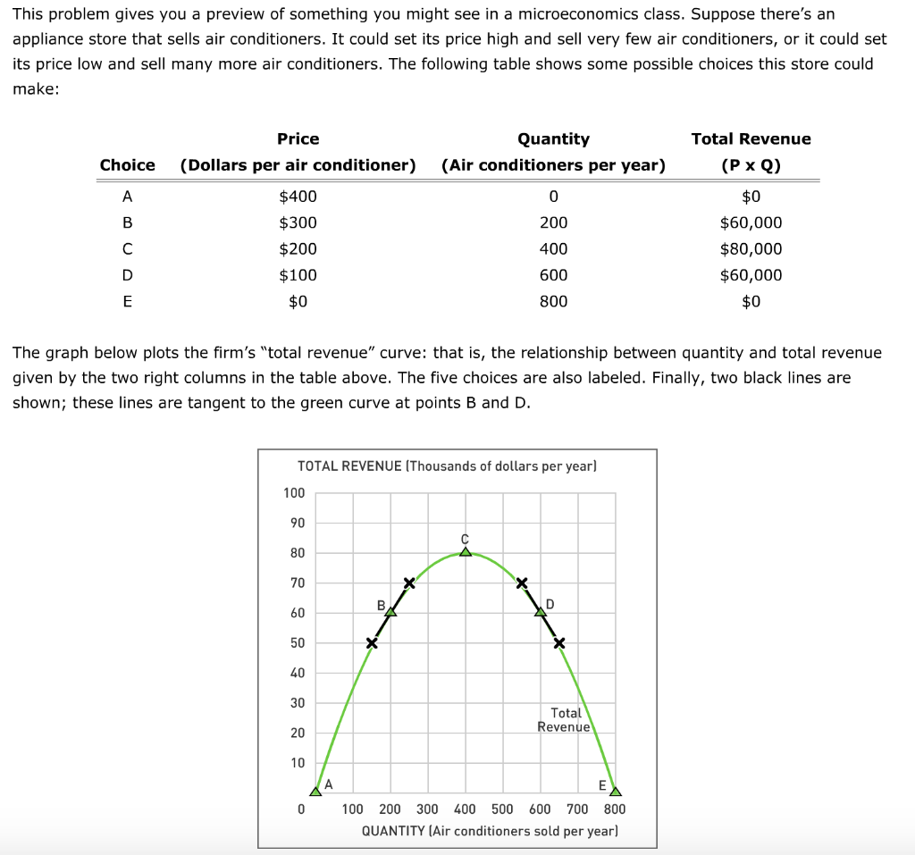 Solved This problem gives you a preview of something you