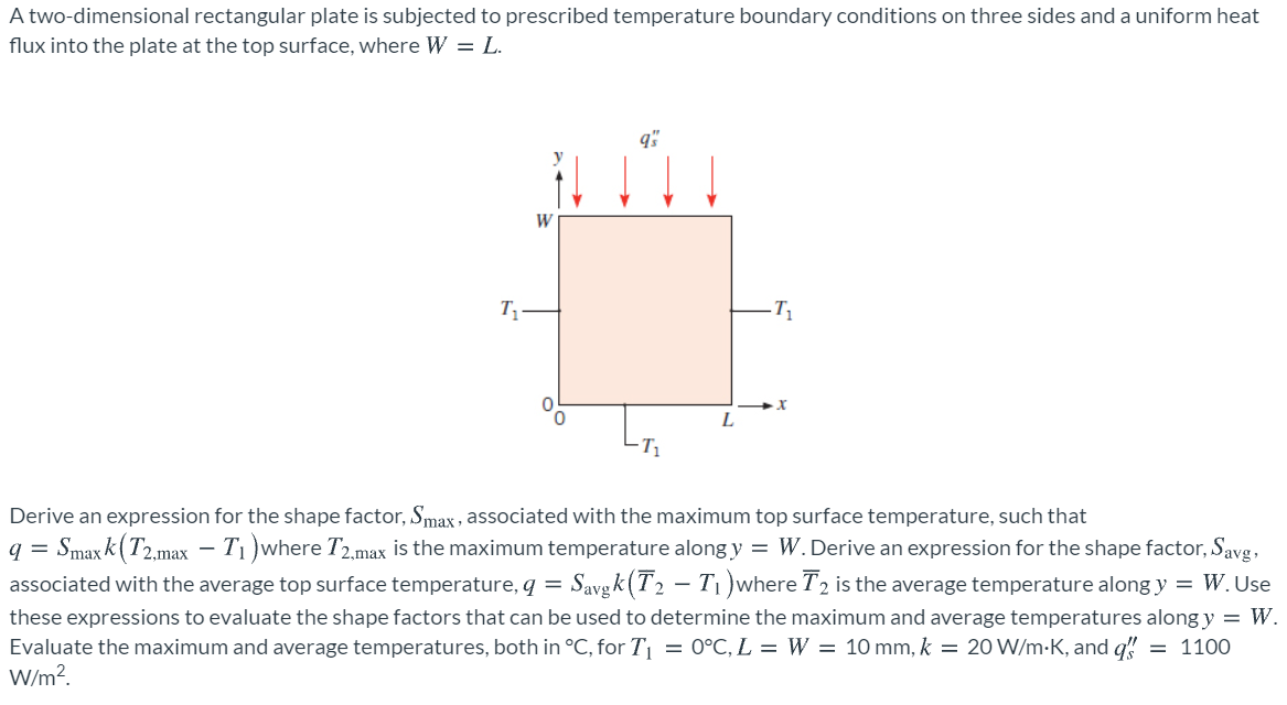 Solved A two-dimensional rectangular plate is subjected to | Chegg.com