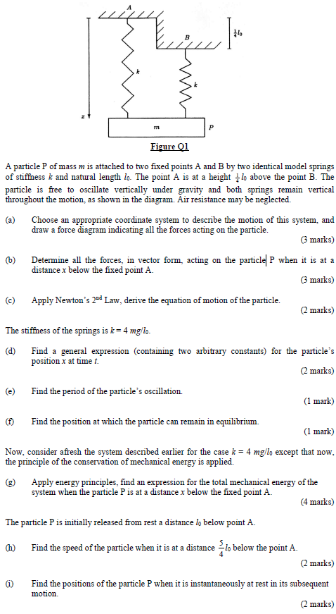 Solved Figure Q1 A particle P of mass m is attached to two | Chegg.com