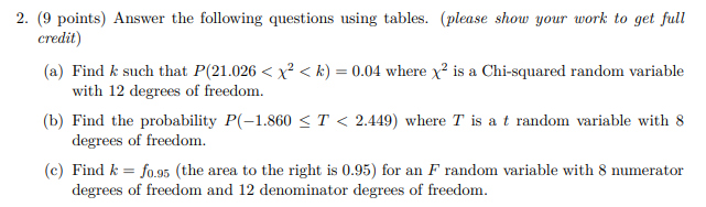 Solved 2. (9 points) Answer the following questions using | Chegg.com