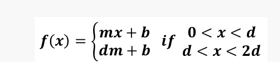 Solved 1.) Find the Fourier series representation of the | Chegg.com