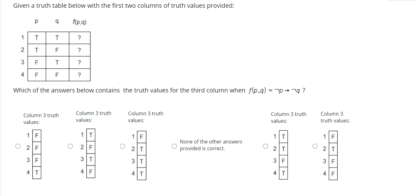 Solved Given a truth table below with the first two columns | Chegg.com