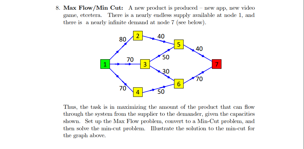 Solved Max Flow/Min Cut: A new product is produced - ﻿new | Chegg.com