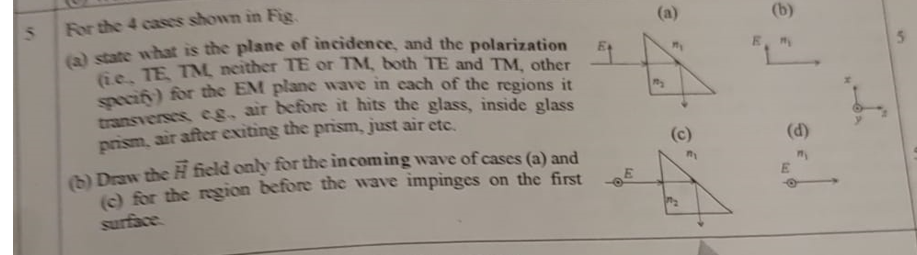 Solved S For the 4 cases shown in Fig. (a) state what is the | Chegg.com