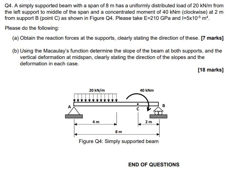 Solved Q4. A simply supported beam with a span of 8 m has a | Chegg.com