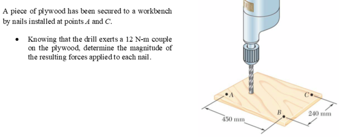 A piece of plywood has been secured to a workbench by | Chegg.com