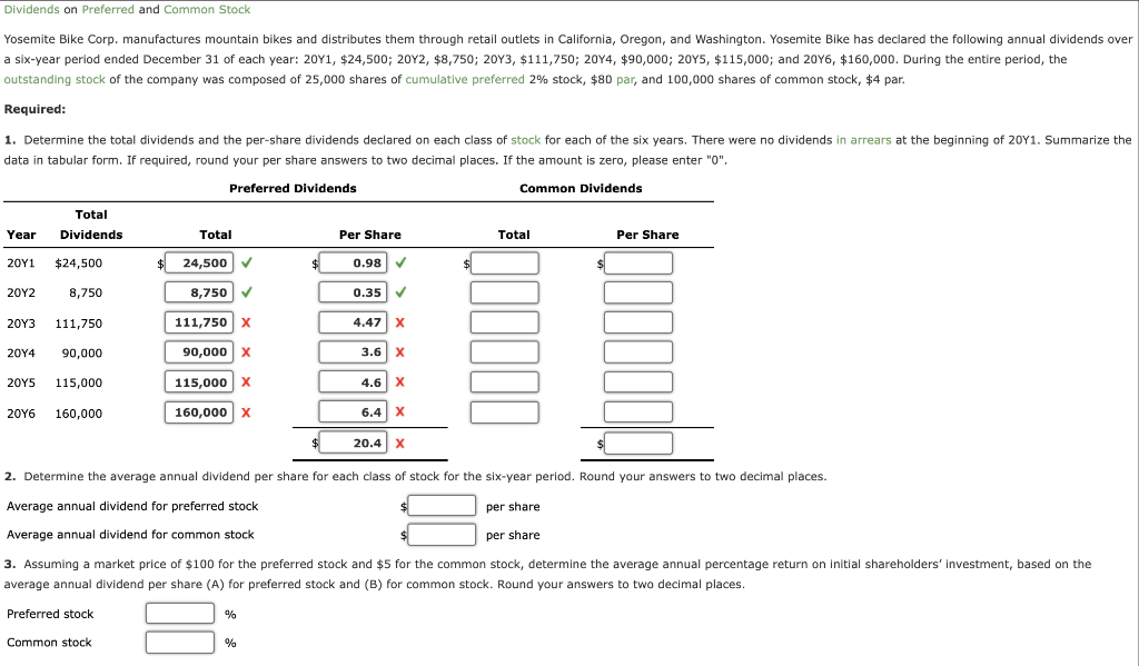 Solved Dividends on Preferred and Common Stock Yosemite Bike