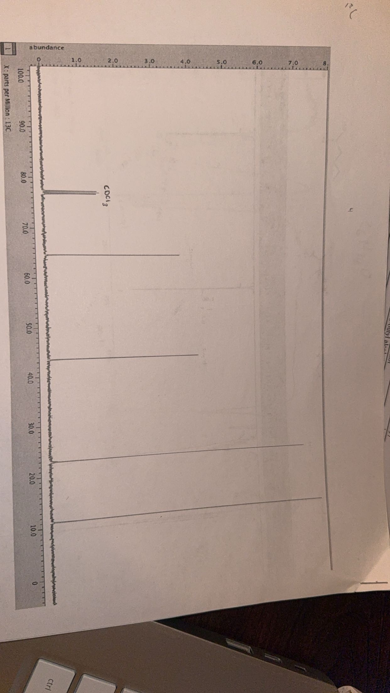 Solved Determine the structure of the molecule using the | Chegg.com
