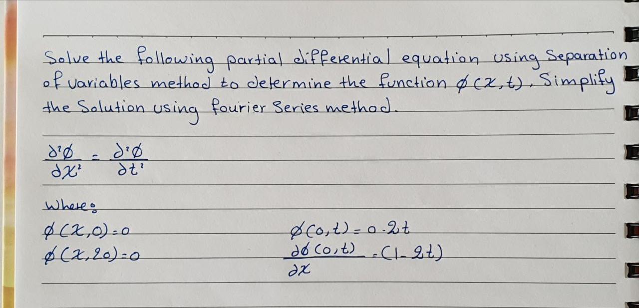 Solved Solve the following partial differential equation | Chegg.com