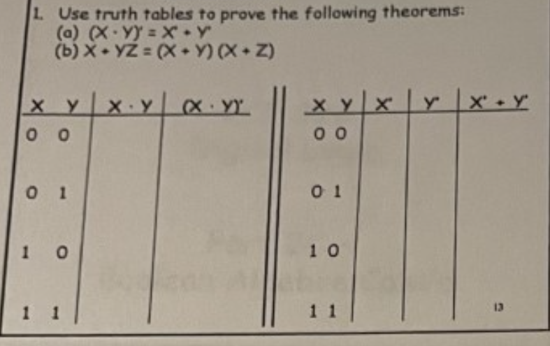 Solved 1. Use truth tables to prove the following theorems: | Chegg.com
