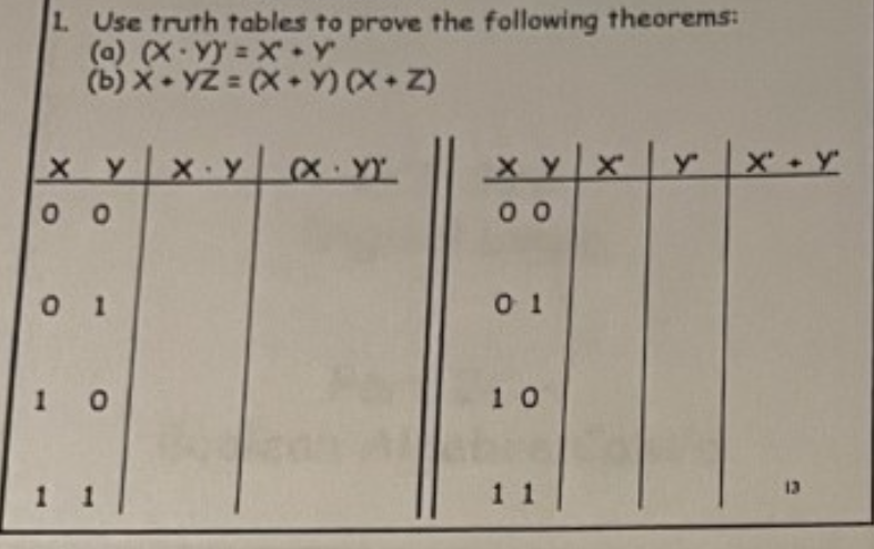 Solved 1. Use Truth Tables To Prove The Following Theorems: | Chegg.com