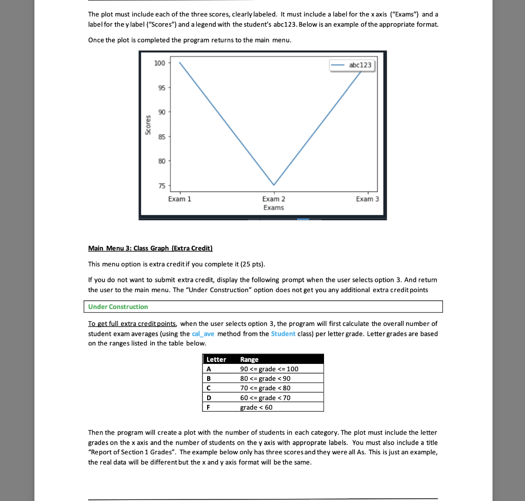 Solved Objectives include: . Create and use a class Print | Chegg.com