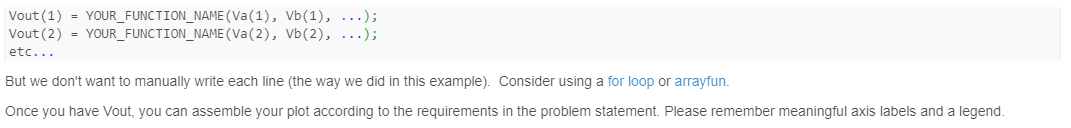 Solved Problem Statement Simulate The Following Circuit In | Chegg.com