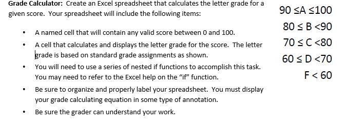 Solved Grade Calculator: Create an Excel spreadsheet that | Chegg.com