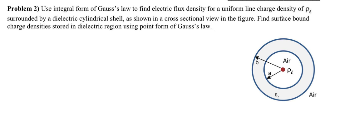 Solved Problem 2) Use Integral Form Of Gauss's Law To Find | Chegg.com