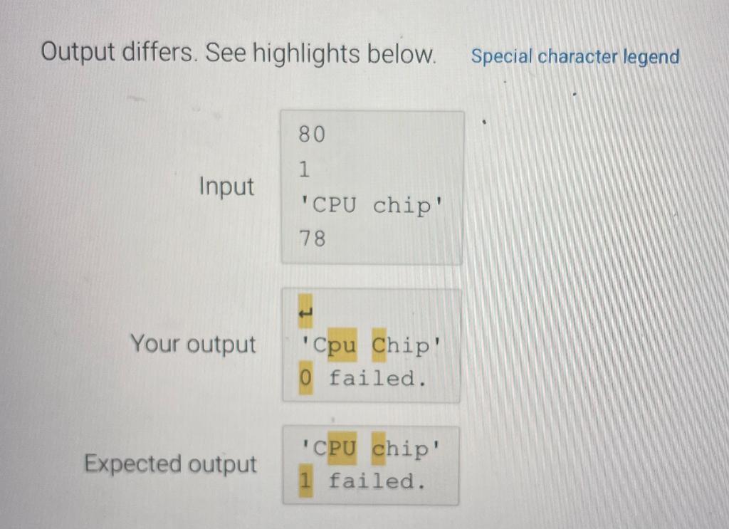 Solved Please help me fix this code in python! This is the | Chegg.com
