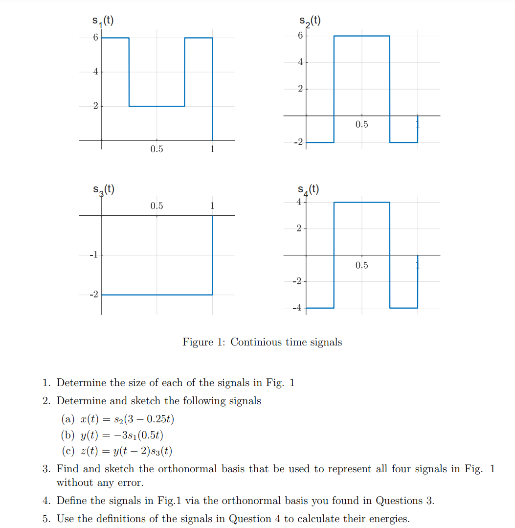 Solved Figure 1: Continious time signalsDetermine the size | Chegg.com
