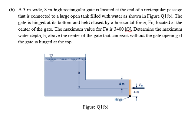 Solved (b) A 3-m-wide, 8-m-high rectangular gate is located | Chegg.com